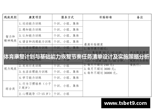 体育康复计划与基础能力恢复节奏任务清单设计及实施策略分析